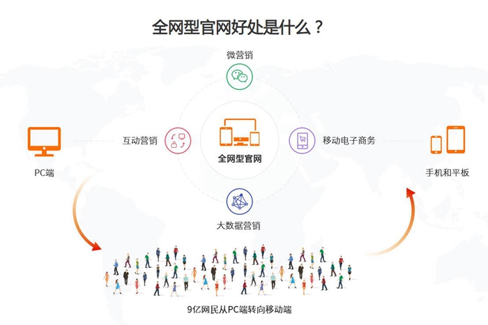 &#107;&#97;&#105;&#121;&#117;&#110;&#24320;&#20113;&#23448;&#26041;&#32593;&#39029;&#29256;&#45;&#107;&#97;&#105;&#121;&#117;&#110;&#24320;&#20113;&#40;&#20013;&#22269;&#41;